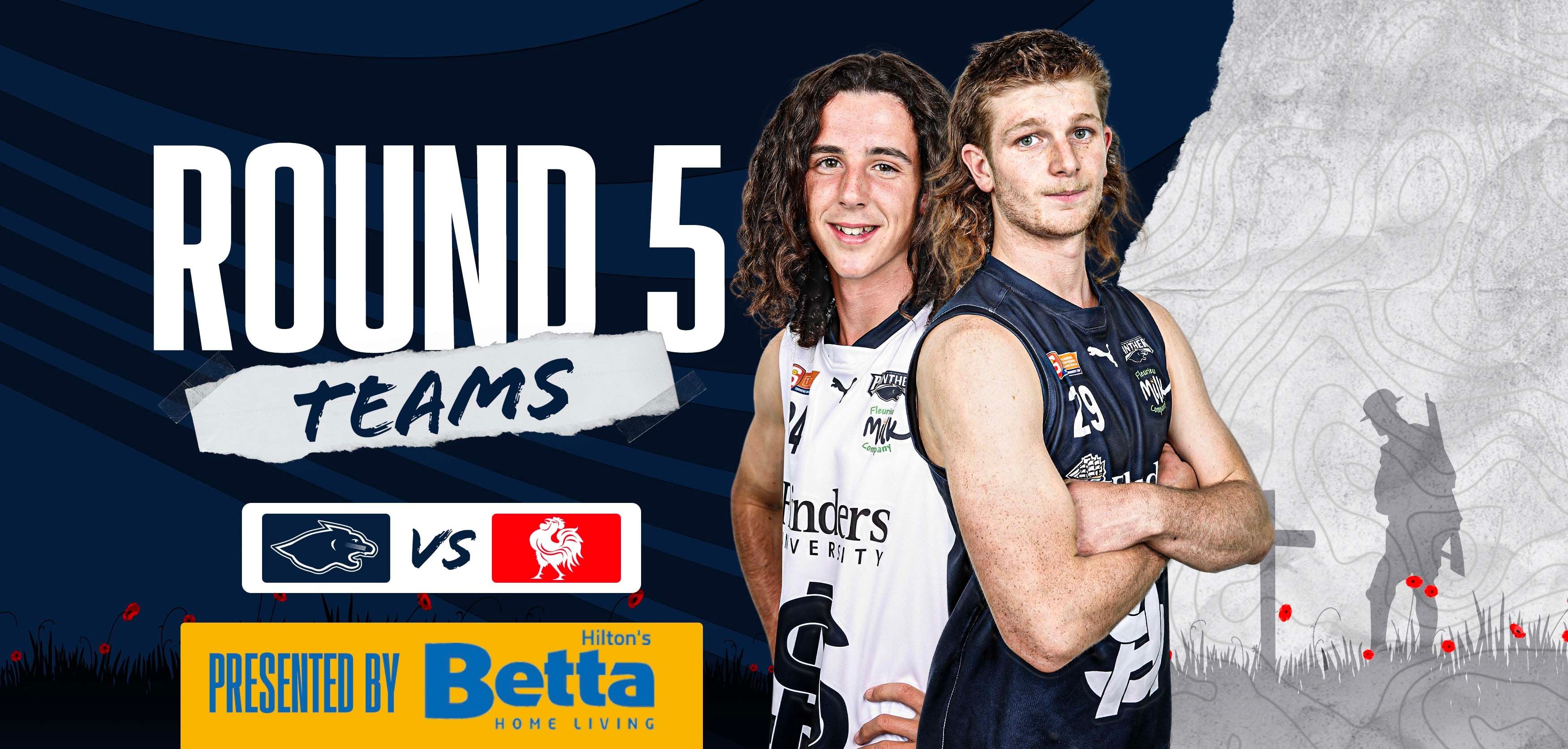 BETTA Teams Selection: Juniors Round 5 v North Adelaide BETTA Teams Selection: Juniors Round 5 v North Adelaide